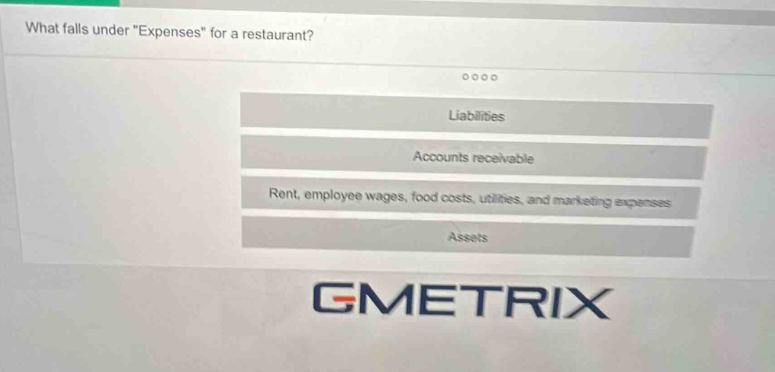 what falls under \expenses\ for a restaurant?\nliabilities\naccounts receivable\nrent, employee wages, food costs, utilities, and marketing expenses\nassets