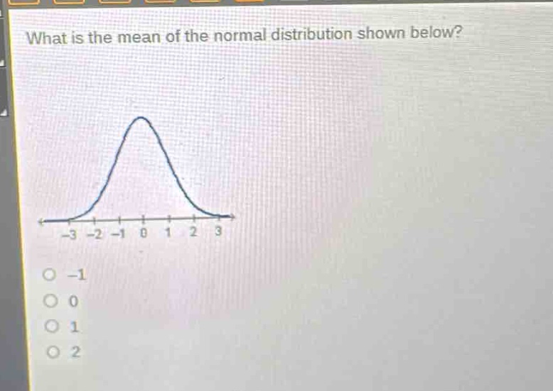 what is the mean of the normal distribution shown below? -3 -2 -1 0 1 2 3 o -1 o 0 o 1 o 2