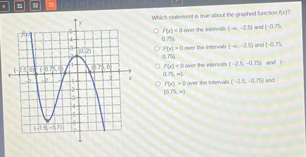which statement is true about the graphed function f(x)? o f(x) < 0 over the intervals (-∞, -2.5) and (-0.75, 0.75). o f(x) > 0 over the intervals (-∞, -2.5) and (-0.75, 0.75). o f(x) < 0 over the intervals (-2.5, -0.75) and (-0.75, ∞). o f(x) > 0 over the intervals (-2.5, -0.75) and (0.75, ∞).