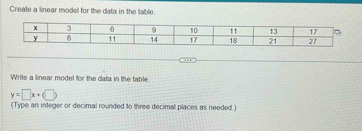 create a linear model for the data in the table.\nwrite a linear model for the data in the table.\ny = □x+(□)\n(type an integer or decimal rounded to three decimal places as needed.)