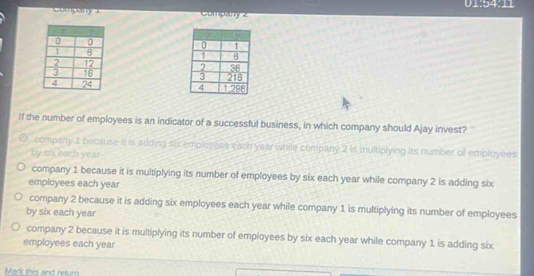 if the number of employees is an indicator of a successful business, in which company should ajay invest? company 1 because it is adding six employees each year while company 2 is multiplying its number of employees by six each year company 1 because it is multiplying its number of employees by six each year while company 2 is adding six employees each year company 2 because it is adding six employees each year while company 1 is multiplying its number of employees by six each year company 2 because it is multiplying its number of employees by six each year while company 1 is adding six employees each year