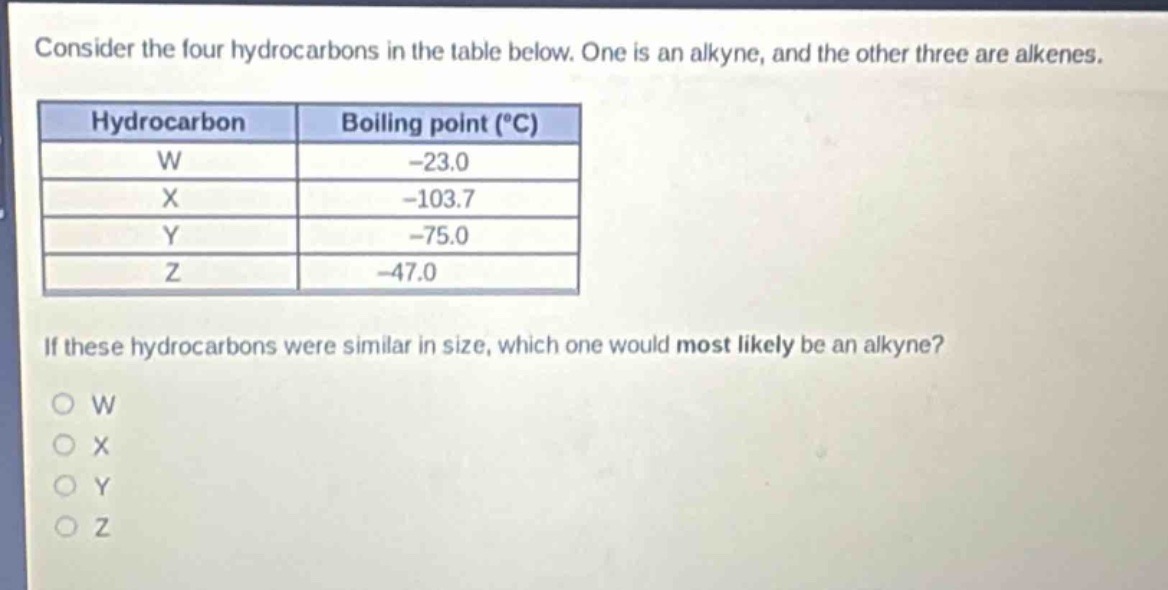 consider the four hydrocarbons in the table below. one is an alkyne, and the other three are alkenes.\n| hydrocarbon | boiling point (°c) |\n| ---- | ---- |\n| w | -23.0 |\n| x | -103.7 |\n| y | -75.0 |\n| z | -47.0 |\nif these hydrocarbons were similar in size, which one would most likely be an alkyne?\no w\no x\no y\no z