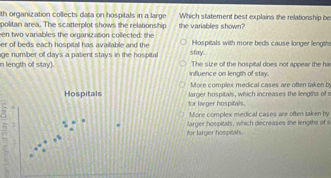 a health organization collects data on hospitals in a large metropolitan area. the scatterplot shows the relationship between two variables the organization collected: the number of beds each hospital has available and the average number of days a patient stays in the hospital (average length of stay). which statement best explains the relationship between the variables shown? hospitals with more beds cause longer lengths of stay. the size of the hospital does not appear to have influence on length of stay. more complex medical cases are often taken by larger hospitals, which increases the lengths of stay for larger hospitals. more complex medical cases are often taken by larger hospitals, which decreases the lengths of stay for larger hospitals.