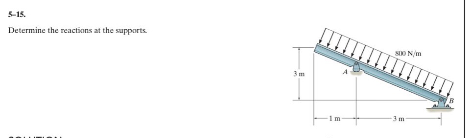 5 - 15. determine the reactions at the supports.