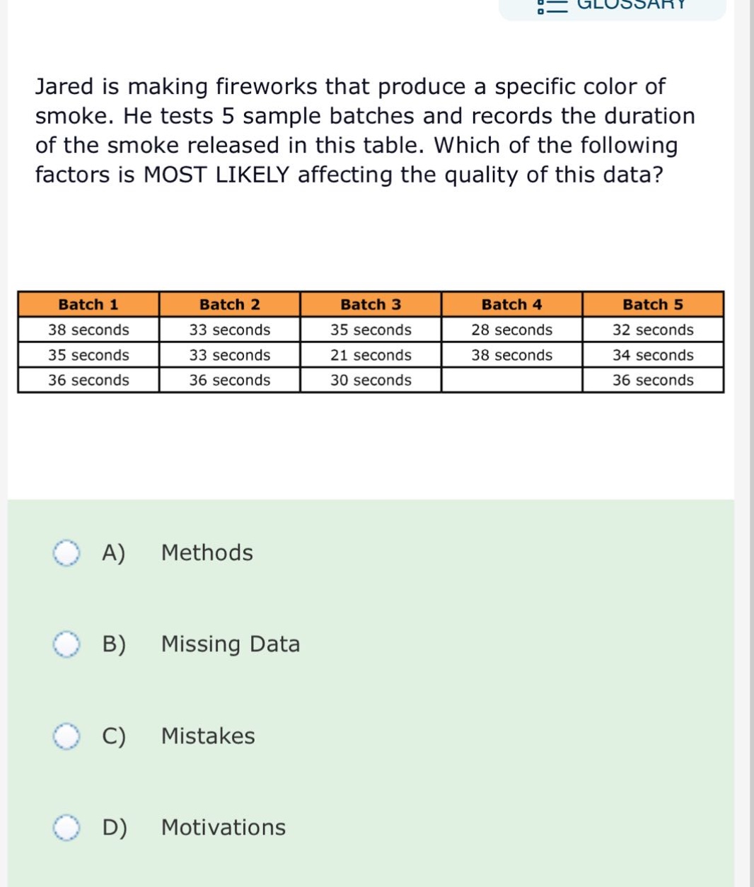 jared is making fireworks that produce a specific color of smoke. he tests 5 sample batches and records the duration of the smoke released in this table. which of the following factors is most likely affecting the quality of this data?\n|batch 1|batch 2|batch 3|batch 4|batch 5|\n|----|----|----|----|----|\n|38 seconds|33 seconds|35 seconds|28 seconds|32 seconds|\n|35 seconds|33 seconds|21 seconds|38 seconds|34 seconds|\n|36 seconds|36 seconds|30 seconds||36 seconds|\na) methods\nb) missing data\nc) mistakes\nd) motivations