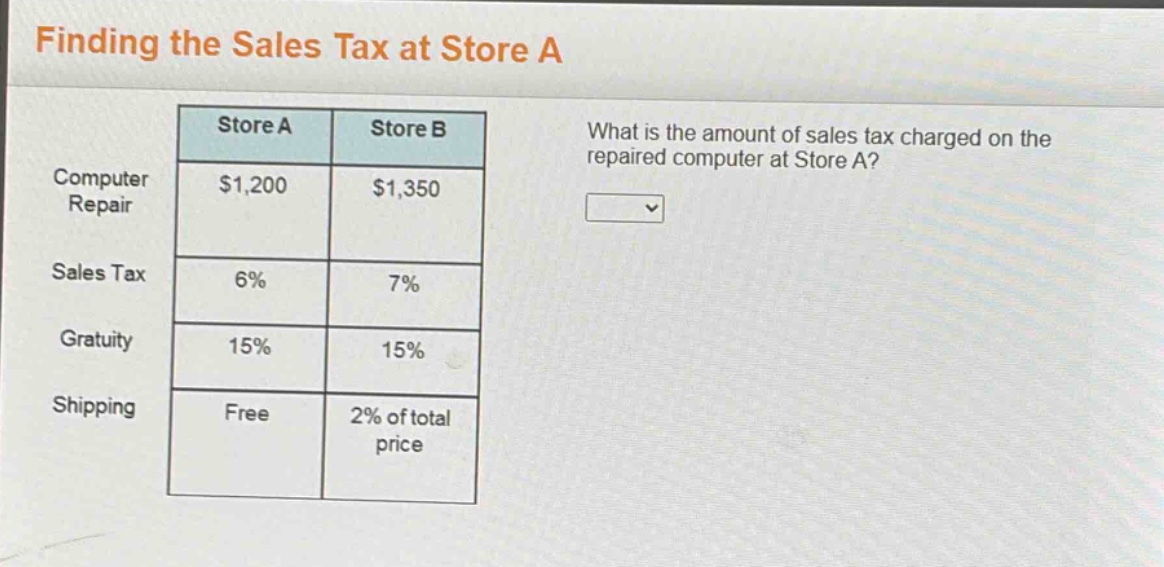 finding the sales tax at store a\nwhat is the amount of sales tax charged on the repaired computer at store a?\ncomputer repair: store a $1,200, store b $1,350\nsales tax: store a 6%, store b 7%\ngratuity: store a 15%, store b 15%\nshipping: store a free, store b 2% of total price