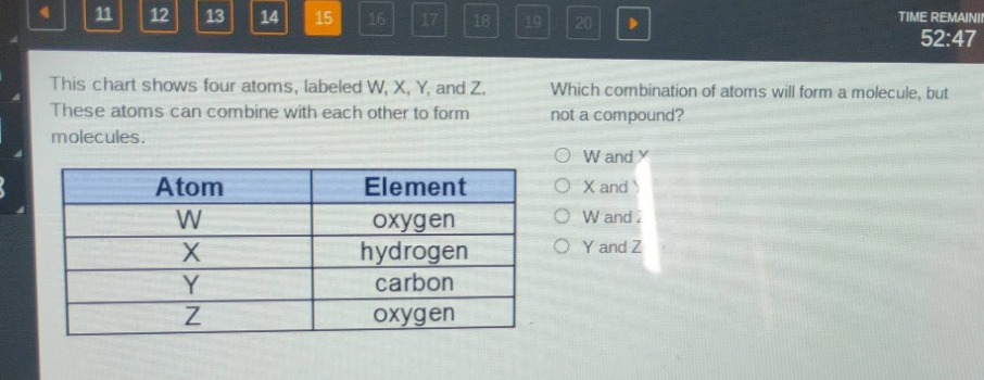 this chart shows four atoms, labeled w, x, y, and z. these atoms can combine with each other to form molecules. which combination of atoms will form a molecule, but not a compound? atom element w oxygen x hydrogen y carbon z oxygen