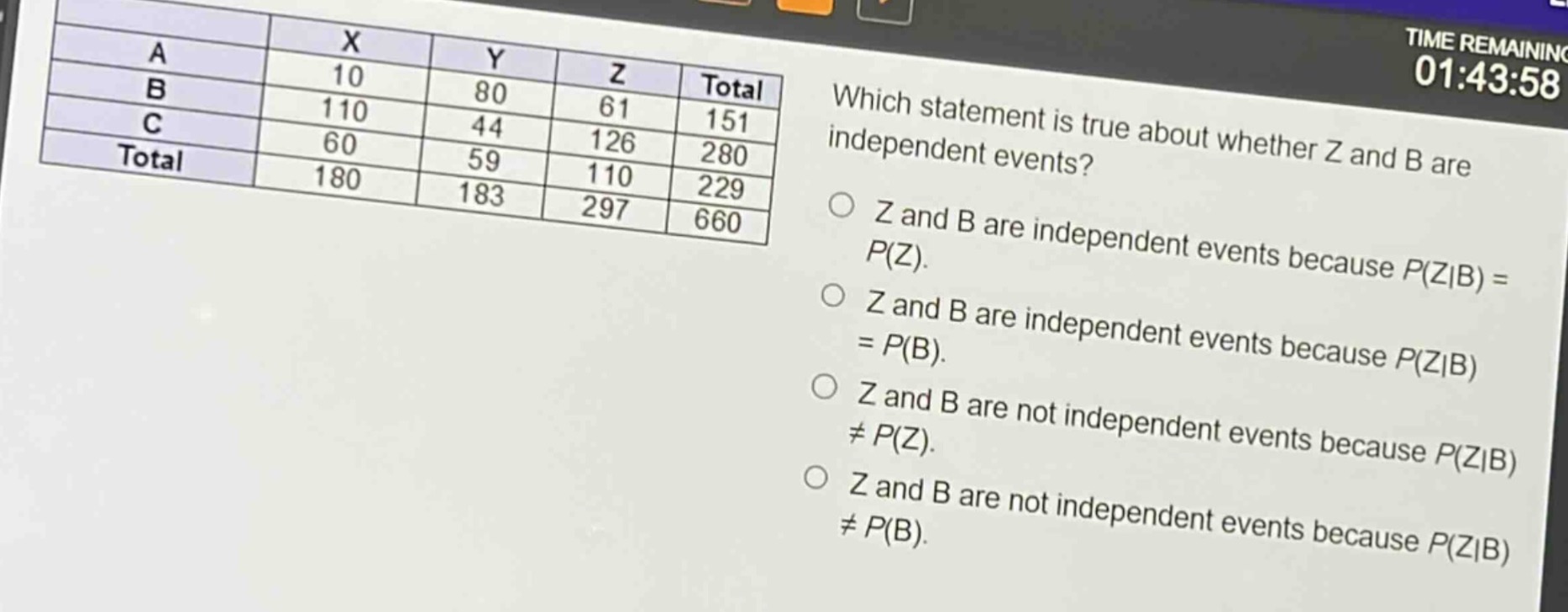 which statement is true about whether z and b are independent events?\nz and b are independent events because p(z|b) = p(z).\nz and b are independent events because p(z|b) = p(b).\nz and b are not independent events because p(z|b) ≠ p(z).\nz and b are not independent events because p(z|b) ≠ p(b).
