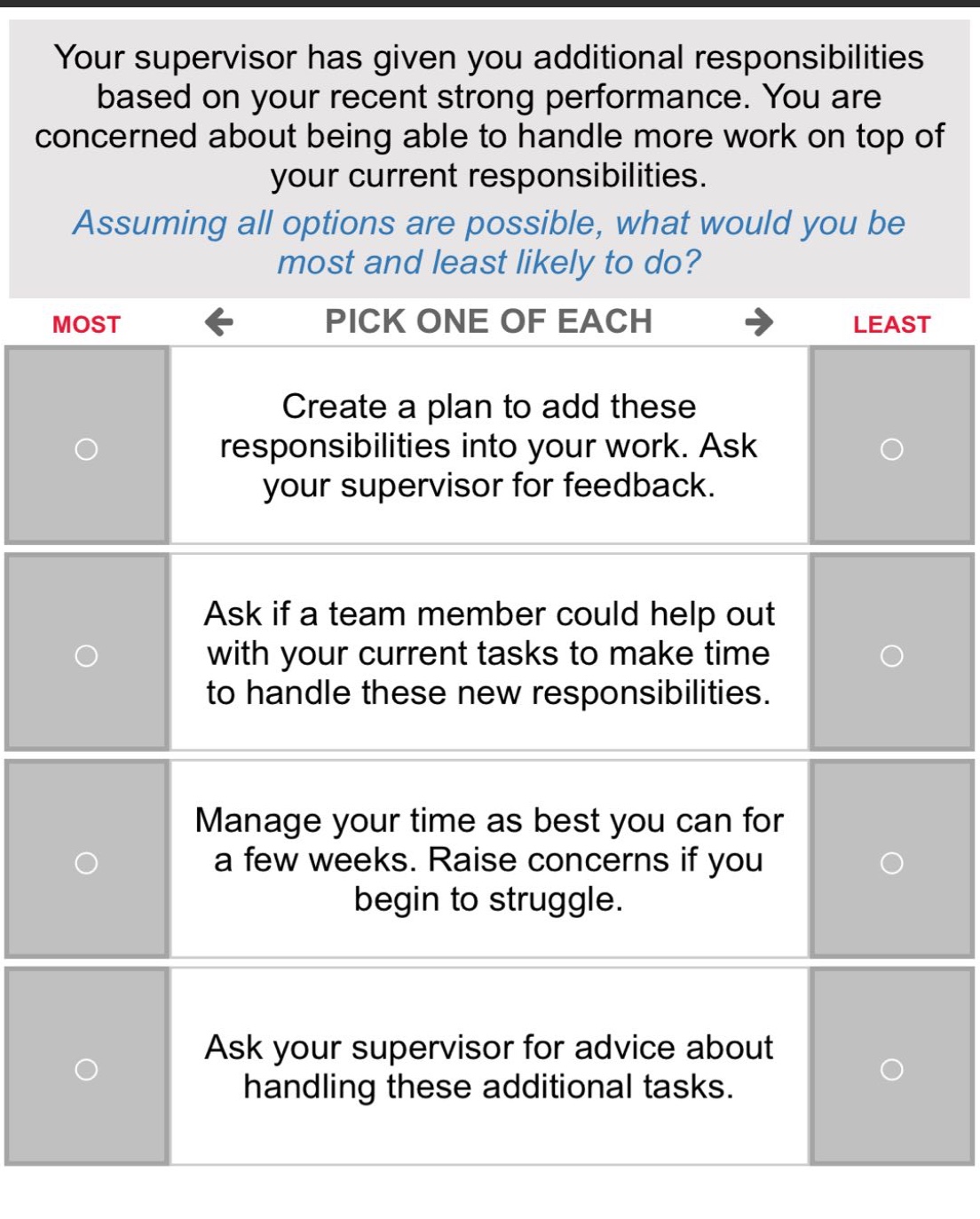 your supervisor has given you additional responsibilities based on your recent strong performance. you are concerned about being able to handle more work on top of your current responsibilities. assuming all options are possible, what would you be most and least likely to do? pick one of each create a plan to add these responsibilities into your work. ask your supervisor for feedback. ask if a team member could help out with your current tasks to make time to handle these new responsibilities. manage your time as best you can for a few weeks. raise concerns if you begin to struggle. ask your supervisor for advice about handling these additional tasks.