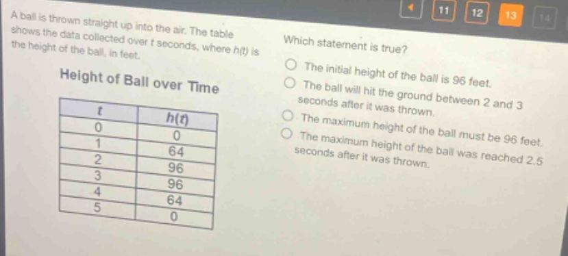 a ball is thrown straight up into the air. the table shows the data collected over t seconds, where h(t) is the height of the ball, in feet. height of ball over time which statement is true? the initial height of the ball is 96 feet. the ball will hit the ground between 2 and 3 seconds after it was thrown. the maximum height of the ball must be 96 feet. the maximum height of the ball was reached 2.5 seconds after it was thrown.\n|t|h(t)|\n|0|0|\n|1|64|\n|2|96|\n|3|96|\n|4|64|\n|5|0|