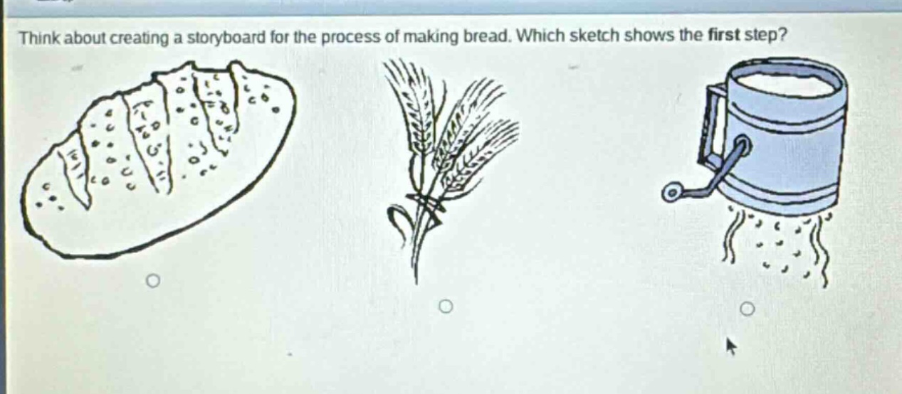 think about creating a storyboard for the process of making bread. which sketch shows the first step?