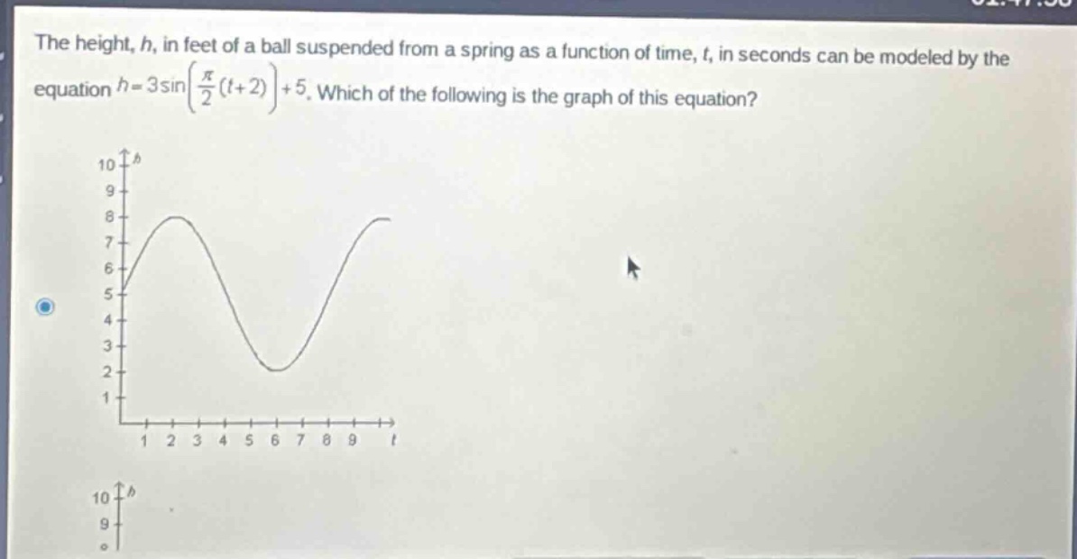 the height, h, in feet of a ball suspended from a spring as a function of time, t, in seconds can be modeled by the equation (h = 3sinleft(\frac{pi}{2}(t + 2)\right)+5). which of the following is the graph of this equation?