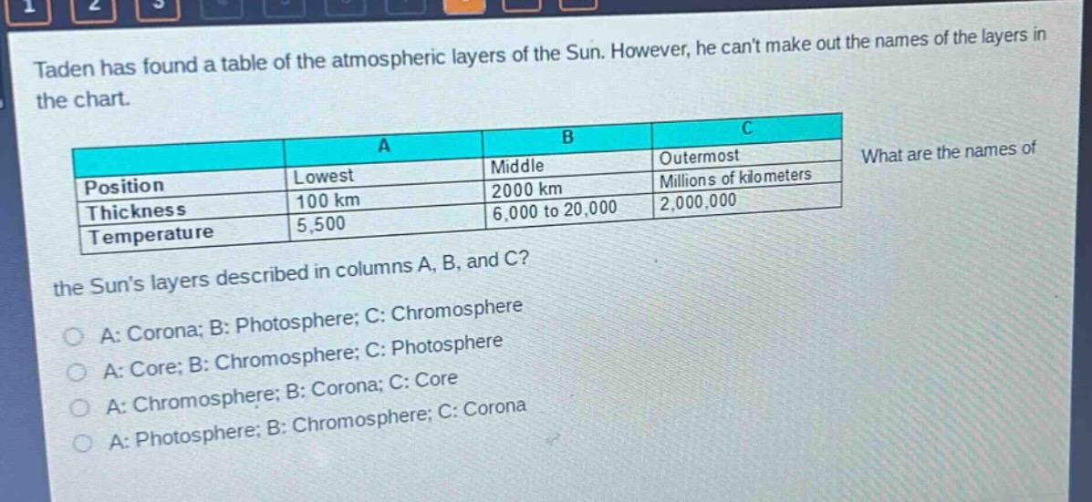 taden has found a table of the atmospheric layers of the sun. however, he cant make out the names of the layers in the chart.\n\n| | a | b | c |\n|--|--|--|--|\n| position | lowest | middle | outermost |\n| thickness | 100 km | 2000 km | millions of kilometers |\n| temperature | 5,500 | 6,000 to 20,000 | 2,000,000 |\n\nwhat are the names of the suns layers described in columns a, b, and c?\n\na: corona; b: photosphere; c: chromosphere\na: core; b: chromosphere; c: photosphere\na: chromosphere; b: corona; c: core\na: photosphere; b: chromosphere; c: corona