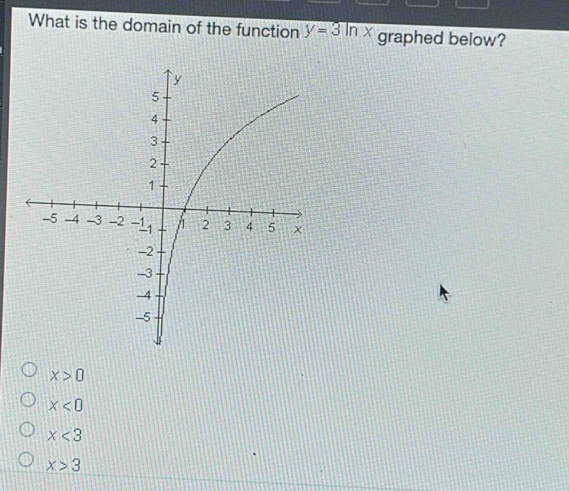 what is the domain of the function y = 3 ln x graphed below?\n○ x>0\n○ x<0\n○ x<3\n○ x>3