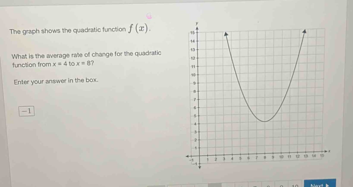 the graph shows the quadratic function $f(x)$. what is the average rate of change for the quadratic function from $x = 4$ to $x = 8$? enter your answer in the box.