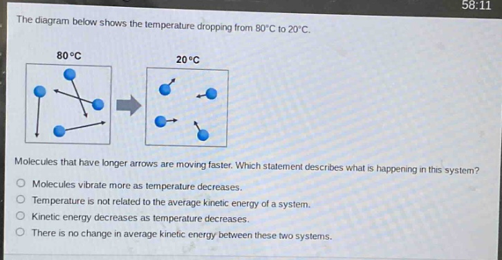 the diagram below shows the temperature dropping from 80°c to 20°c. 80 °c 20 °c molecules that have longer arrows are moving faster. which statement describes what is happening in this system? molecules vibrate more as temperature decreases. temperature is not related to the average kinetic energy of a system. kinetic energy decreases as temperature decreases. there is no change in average kinetic energy between these two systems.