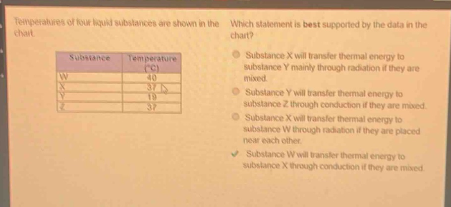 temperatures of four liquid substances are shown in the chart. which statement is best supported by the data in the chart? substance temperature (°c) w 40 x 37 y 19 z 37 substance x will transfer thermal energy to substance y mainly through radiation if they are mixed. substance y will transfer thermal energy to substance z through conduction if they are mixed. substance x will transfer thermal energy to substance w through radiation if they are placed near each other. substance w will transfer thermal energy to substance x through conduction if they are mixed.