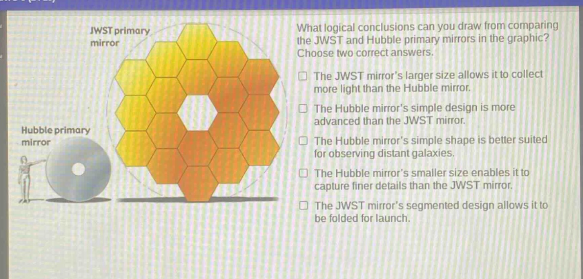 what logical conclusions can you draw from comparing the jwst and hubble primary mirrors in the graphic? choose two correct answers. the jwst mirrors larger size allows it to collect more light than the hubble mirror. the hubble mirrors simple design is more advanced than the jwst mirror. the hubble mirrors simple shape is better suited for observing distant galaxies. the hubble mirrors smaller size enables it to capture finer details than the jwst mirror. the jwst mirrors segmented design allows it to be folded for launch.