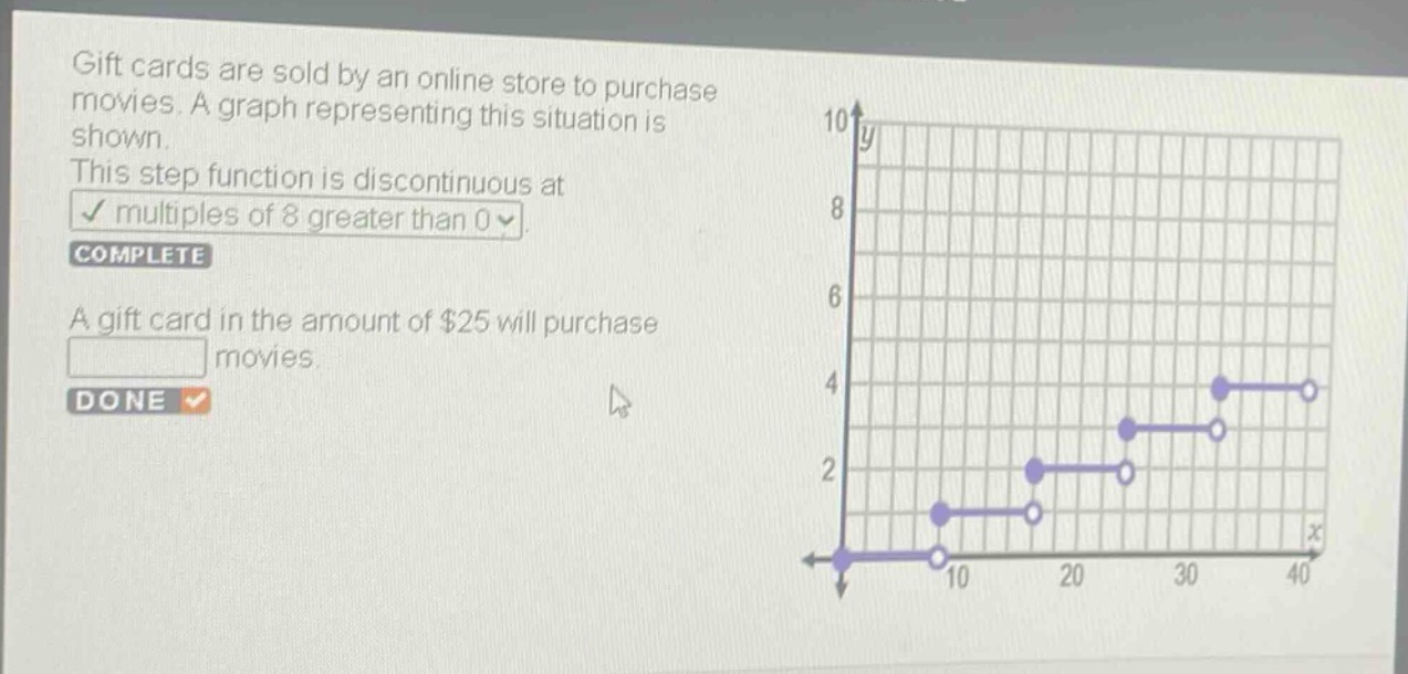 gift cards are sold by an online store to purchase movies. a graph representing this situation is shown. this step - function is discontinuous at multiples of 8 greater than 0. complete a gift card in the amount of $25 will purchase movies. done