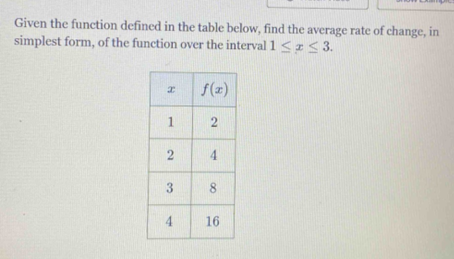 given the function defined in the table below, find the average rate of change, in simplest form, of the function over the interval 1 ≤ x ≤ 3.\n| x | f(x) |\n|----|----|\n| 1 | 2 |\n| 2 | 4 |\n| 3 | 8 |\n| 4 | 16 |