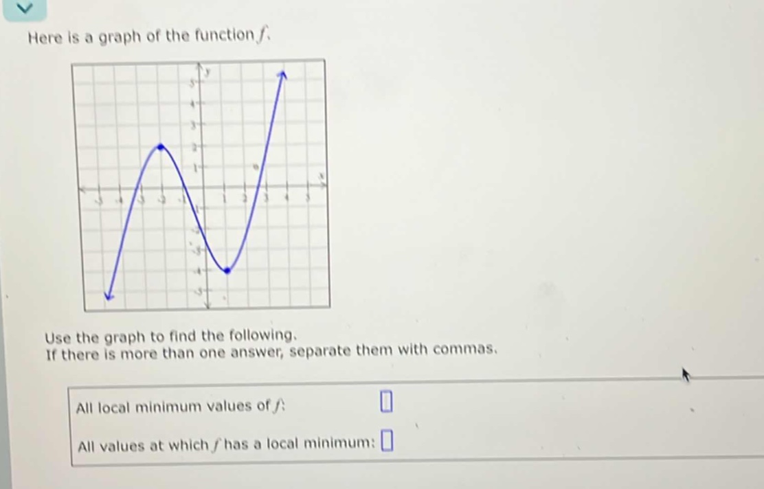 here is a graph of the function f. use the graph to find the following. if there is more than one answer, separate them with commas. all local minimum values of f: all values at which f has a local minimum: