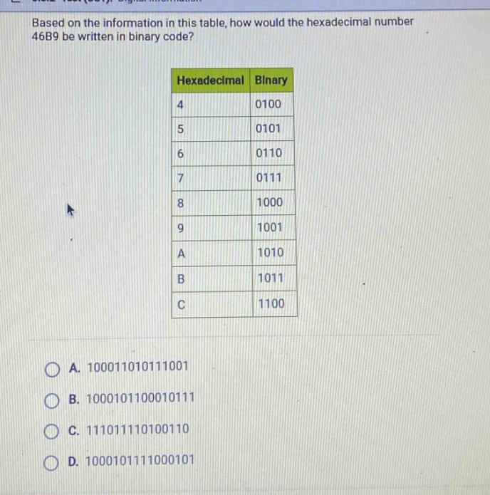based on the information in this table, how would the hexadecimal number 46b9 be written in binary code?\nhexadecimal binary\n4 0100\n5 0101\n6 0110\n7 0111\n8 1000\n9 1001\na 1010\nb 1011\nc 1100\na. 100011010111001\nb. 1000101100010111\nc. 111011110100110\nd. 1000101111000101
