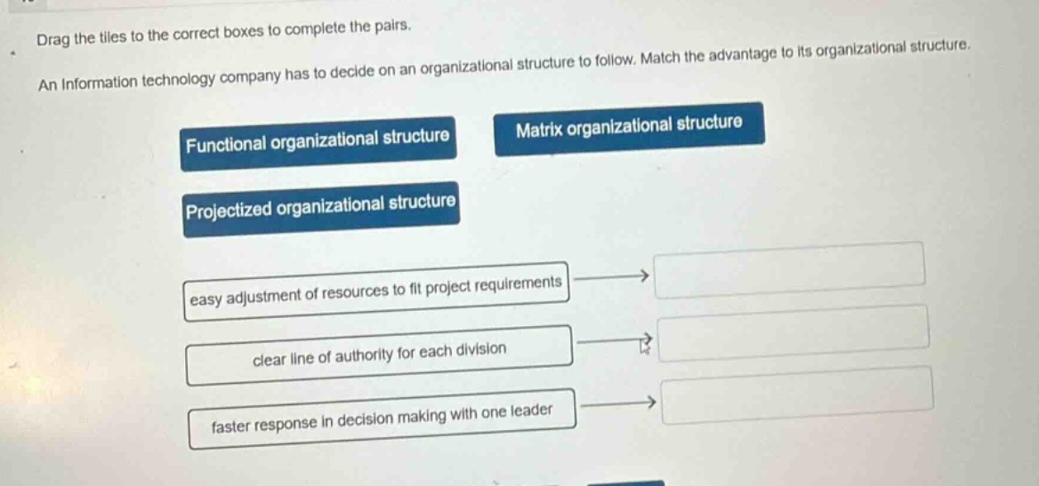 drag the tiles to the correct boxes to complete the pairs. an information technology company has to decide on an organizational structure to follow. match the advantage to its organizational structure. functional organizational structure matrix organizational structure projectized organizational structure easy adjustment of resources to fit project requirements clear line of authority for each division faster response in decision making with one leader