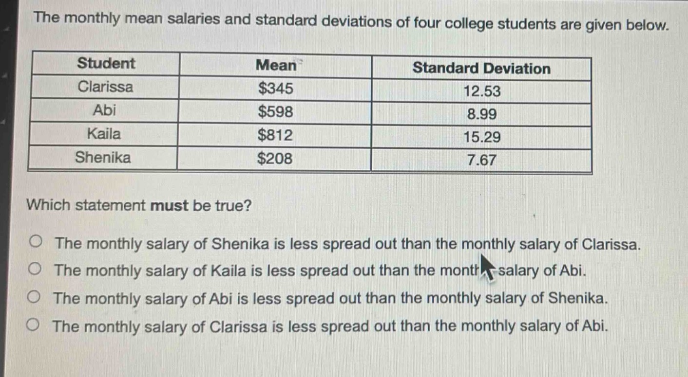 the monthly mean salaries and standard deviations of four college students are given below.\n| student | mean | standard deviation |\n|--|--|--|\n| clarissa | $345 | 12.53 |\n| abi | $598 | 8.99 |\n| kaila | $812 | 15.29 |\n| shenika | $208 | 7.67 |\nwhich statement must be true?\no the monthly salary of shenika is less spread out than the monthly salary of clarissa.\no the monthly salary of kaila is less spread out than the monthly salary of abi.\no the monthly salary of abi is less spread out than the monthly salary of shenika.\no the monthly salary of clarissa is less spread out than the monthly salary of abi.