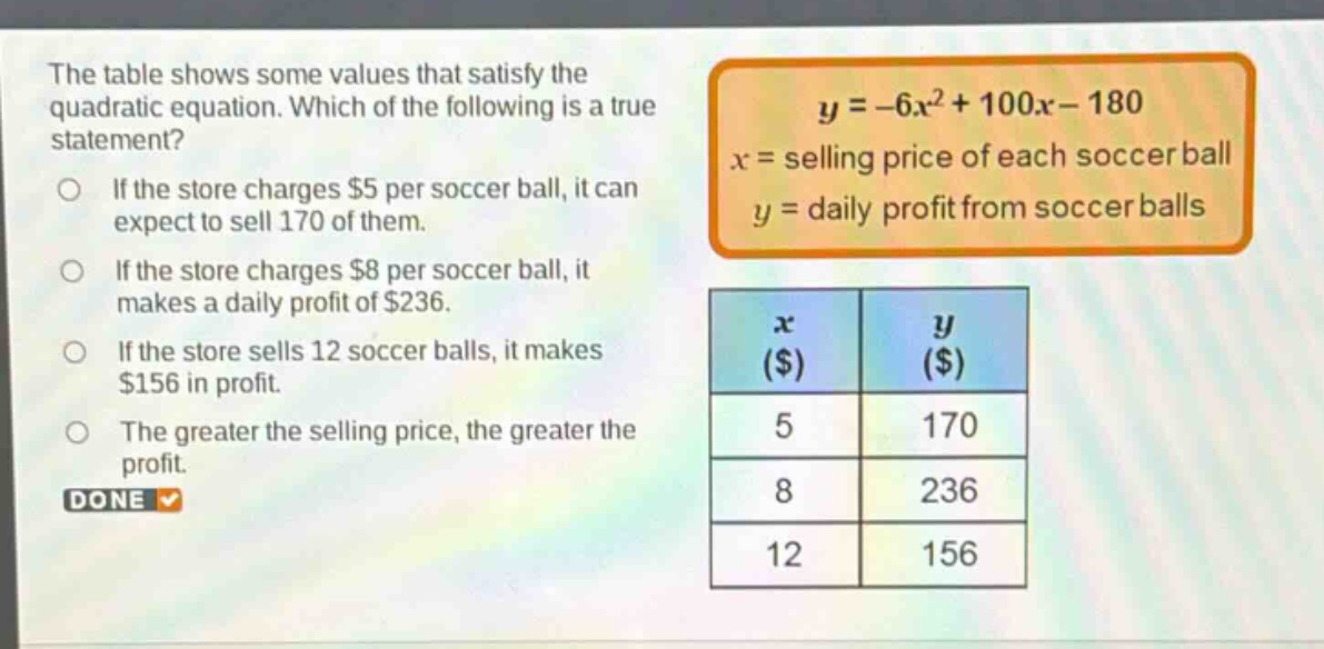 the table shows some values that satisfy the quadratic equation. which of the following is a true statement? if the store charges $5 per soccer ball, it can expect to sell 170 of them. if the store charges $8 per soccer ball, it makes a daily profit of $236. if the store sells 12 soccer balls, it makes $156 in profit. the greater the selling price, the greater the profit. y = -6x^2 + 100x - 180 x = selling price of each soccer ball y = daily profit from soccer balls