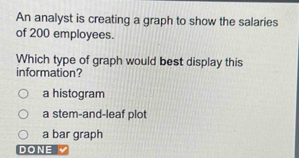 an analyst is creating a graph to show the salaries of 200 employees. which type of graph would best display this information? a histogram a stem - and - leaf plot a bar graph