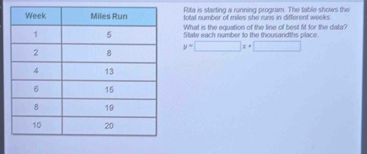 rita is starting a running program. the table shows the total number of miles she runs in different weeks. what is the equation of the line of best fit for the data? state each number to the thousandths place. y≈____x + ____\n| week | miles run |\n| ---- | ---- |\n| 1 | 5 |\n| 2 | 8 |\n| 4 | 13 |\n| 6 | 15 |\n| 8 | 19 |\n| 10 | 20 |
