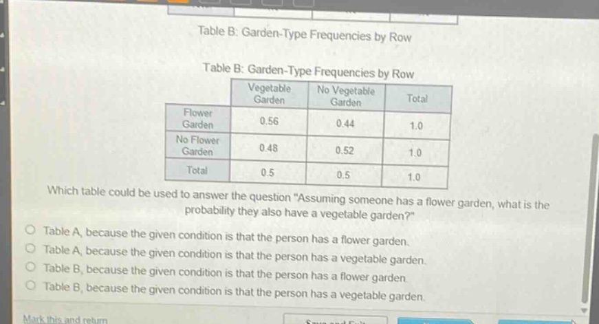 table b: garden - type frequencies by row\ntable b: garden - type frequencies by row\n| |vegetable garden|no vegetable garden|total|\n|--|--|--|--|\n|flower garden|0.56|0.44|1.0|\n|no flower garden|0.48|0.52|1.0|\n|total|0.5|0.5|1.0|\nwhich table could be used to answer the question \assuming someone has a flower garden, what is the probability they also have a vegetable garden?\\no table a, because the given condition is that the person has a flower garden.\no table a, because the given condition is that the person has a vegetable garden.\no table b, because the given condition is that the person has a flower garden.\no table b, because the given condition is that the person has a vegetable garden.