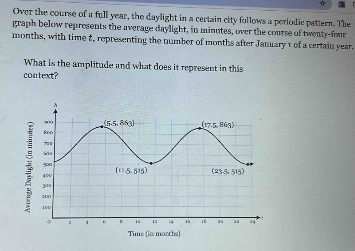 over the course of a full year, the daylight in a certain city follows a periodic pattern. the graph below represents the average daylight, in minutes, over the course of twenty - four months, with time t, representing the number of months after january 1 of a certain year. what is the amplitude and what does it represent in this context?