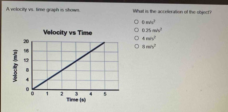 a velocity vs. time graph is shown. what is the acceleration of the object? 0 m/s² 0.25 m/s² 4 m/s² 8 m/s² velocity vs time 20 16 12 8 4 0 0 1 2 3 4 5 time (s) velocity (m/s)