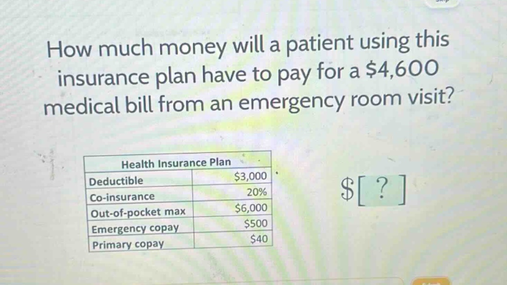 how much money will a patient using this insurance plan have to pay for a $4,600 medical bill from an emergency room visit?\nhealth insurance plan\ndeductible $3,000\nco - insurance 20%\nout - of - pocket max $6,000\nemergency copay $500\nprimary copay $40