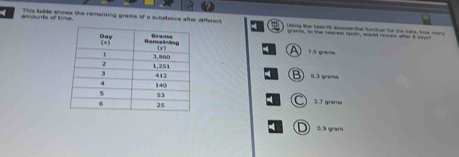 this table shows the remaining grams of a substance after different amounts of time.\n| day (x) | grams remaining (y) |\n| ---- | ---- |\n| 1 | 3,860 |\n| 2 | 1,251 |\n| 3 | 412 |\n| 4 | 140 |\n| 5 | 53 |\n| 6 | 25 |\nusing the best - fit exponential function for the data, how many grams, to the nearest tenth, would remain after 8 days?\na 7.5 grams\nb 6.3 grams\nc 2.7 grams\nd 0.9 gram