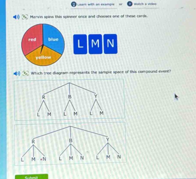 marvin spins this spinner once and chooses one of these cards. which tree - diagram represents the sample space of this compound event?