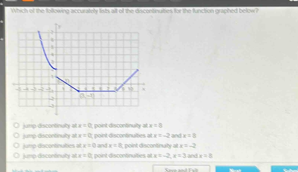 which of the following accurately lists all of the discontinuities for the function graphed below?\no jump discontinuity at x = 0; point discontinuity at x = 8\no jump discontinuity at x = 0; point discontinuities at x=-2 and x = 8\no jump discontinuities at x = 0 and x = 8; point discontinuity at x=-2\no jump discontinuity at x = 0; point discontinuities at x=-2, x = 3 and x = 8