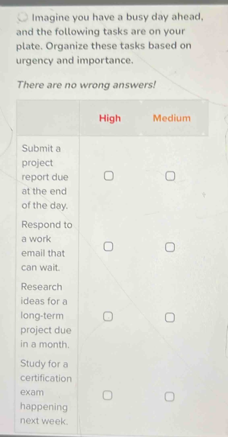 imagine you have a busy day ahead, and the following tasks are on your plate. organize these tasks based on urgency and importance.\nthere are no wrong answers!\nsubmit a project report due at the end of the day.\nrespond to a work email that can wait.\nresearch ideas for a long - term project due in a month.\nstudy for a certification exam happening next week.