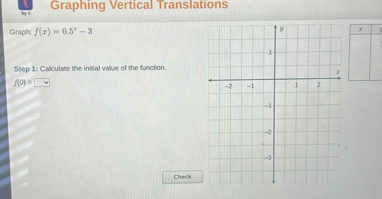 graphing vertical translations\ngraph: $f(x)=0.5^{x}-3$\nstep 1: calculate the initial value of the function.\n$f(0)=$