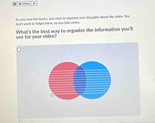 as you read the books, you start to organize your thoughts about the video. you dont want to forget them, so you take notes. whats the best way to organize the information youll use for your video?
