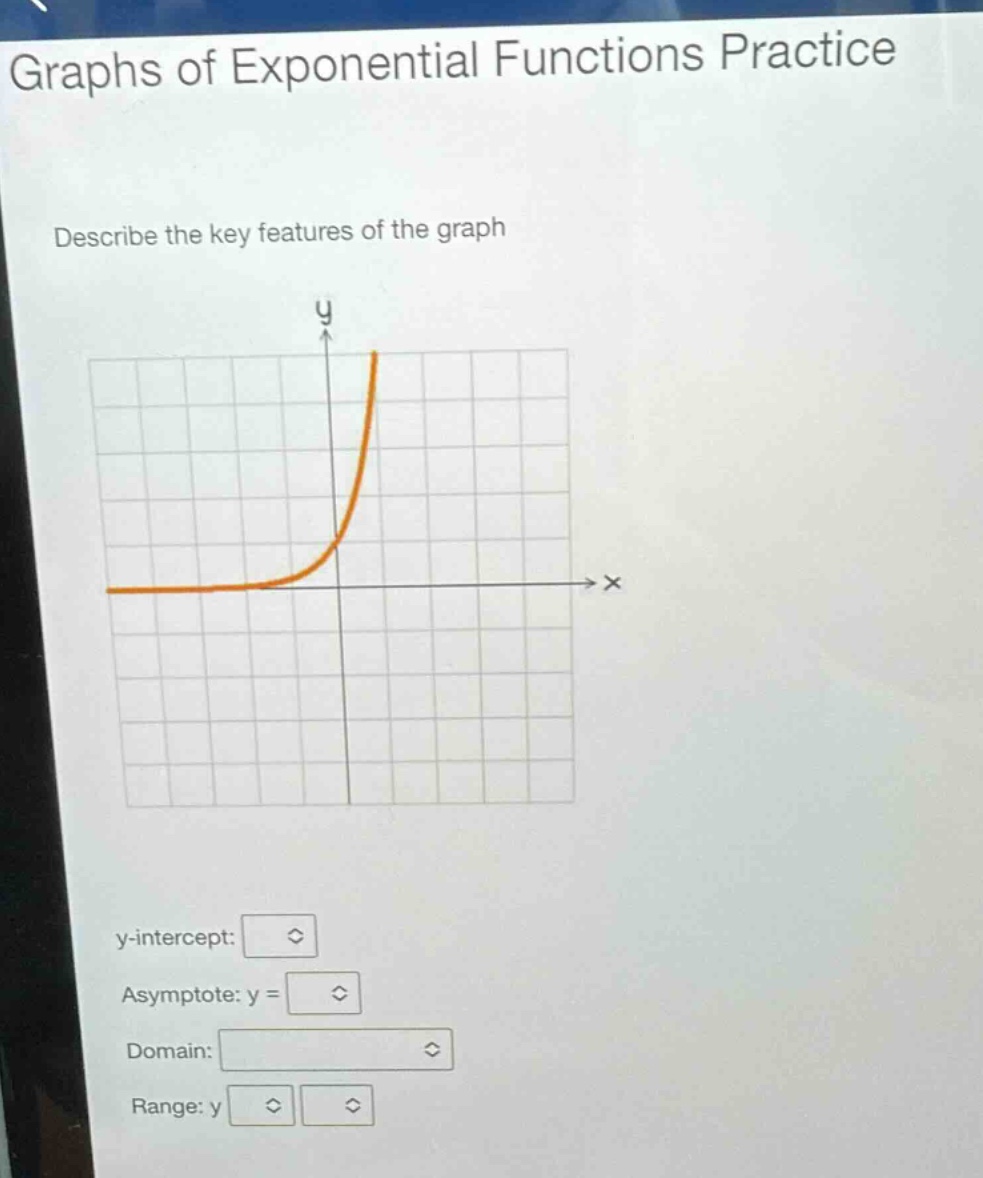graphs of exponential functions practice\ndescribe the key features of the graph\ny - intercept:\nasymptote: y =\ndomain:\nrange: y