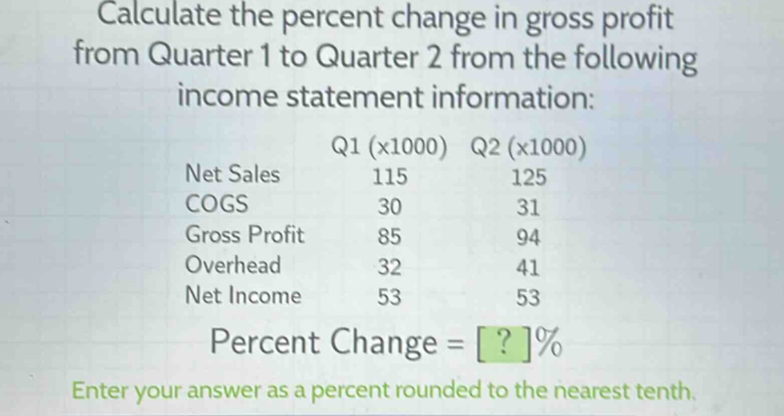 calculate the percent change in gross profit from quarter 1 to quarter 2 from the following income statement information:\n\n| | q1 (x1000) | q2 (x1000) |\n|--|--|--|\n| net sales | 115 | 125 |\n| cogs | 30 | 31 |\n| gross profit | 85 | 94 |\n| overhead | 32 | 41 |\n| net income | 53 | 53 |\n\npercent change = ?%\n\nenter your answer as a percent rounded to the nearest tenth.
