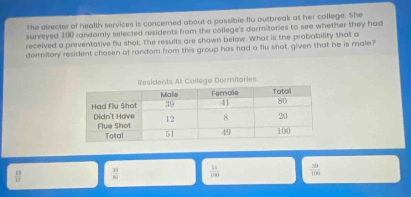 the director of health services is concerned about a possible flu outbreak at her college. she surveyed 100 randomly - selected residents from the colleges dormitories to see whether they had received a preventative flu shot. the results are shown below. what is the probability that a dormitory resident chosen at random from this group has had a flu shot, given that he is male?\n\nresidents at college dormitories\n| |male|female|total|\n|--|--|--|--|\n|had flu shot|39|41|80|\n|didnt have flue shot|12|8|20|\n|total|51|49|100|