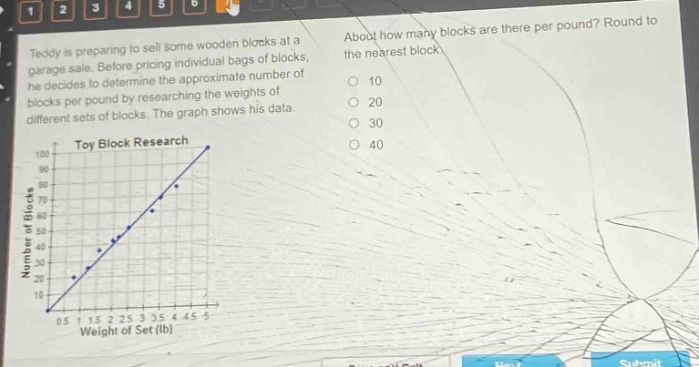 teddy is preparing to sell some wooden blocks at a garage sale. before pricing individual bags of blocks, he decides to determine the approximate number of blocks per pound by researching the weights of different sets of blocks. the graph shows his data. toy block research. about how many blocks are there per pound? round to the nearest block. 10 20 30 40