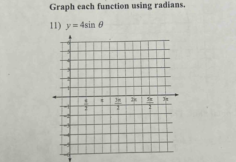 graph each function using radians. 11) $y = 4\\sin\\theta$