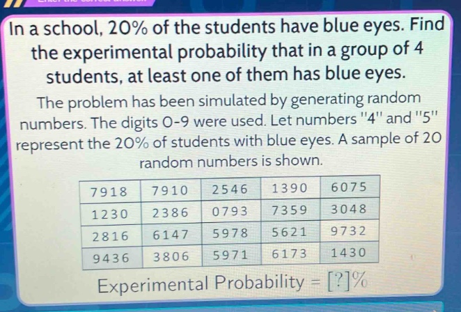 in a school, 20% of the students have blue eyes. find the experimental probability that in a group of 4 students, at least one of them has blue eyes. the problem has been simulated by generating random numbers. the digits 0 - 9 were used. let numbers \4\ and \5\ represent the 20% of students with blue eyes. a sample of 20 random numbers is shown.\n7918 7910 2546 1390 6075\n1230 2386 0793 7359 3048\n2816 6147 5978 5621 9732\n9436 3806 5971 6173 1430\nexperimental probability = ?%