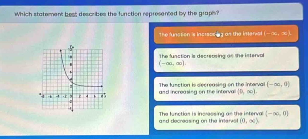 which statement best describes the function represented by the graph? the function is increasing on the interval (-∞, ∞). the function is decreasing on the interval (-∞, ∞). the function is decreasing on the interval (-∞, 0) and increasing on the interval (0, ∞). the function is increasing on the interval (-∞, 0) and decreasing on the interval (0, ∞).