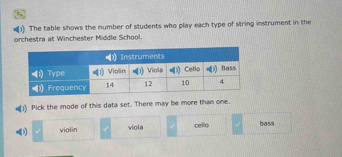 the table shows the number of students who play each type of string instrument in the orchestra at winchester middle school. instruments type violin viola cello bass frequency 14 12 10 4 pick the mode of this data set. there may be more than one. violin viola cello bass