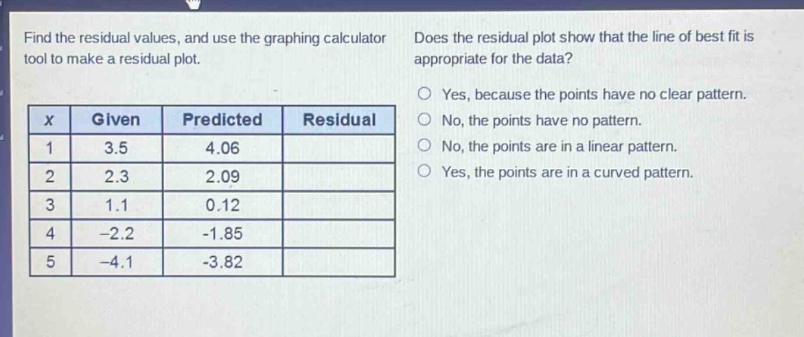 find the residual values, and use the graphing calculator tool to make a residual plot.\ndoes the residual plot show that the line of best fit is appropriate for the data?\nyes, because the points have no clear pattern.\nno, the points have no pattern.\nno, the points are in a linear pattern.\nyes, the points are in a curved pattern.\n|x|given|predicted|residual|\n|----|----|----|----|\n|1|3.5|4.06|\n|2|2.3|2.09|\n|3|1.1|0.12|\n|4|-2.2|-1.85|\n|5|-4.1|-3.82|